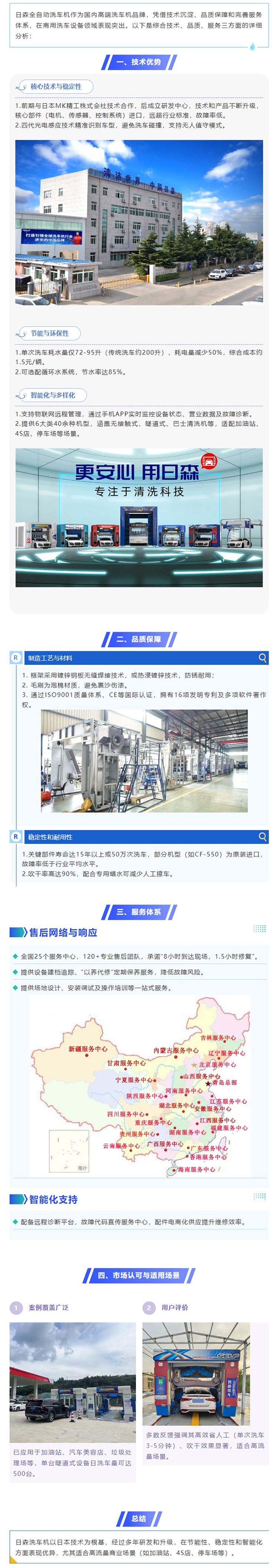问DeepSeek：亚洲必赢全自动洗车机怎么样？？？？？？ 拷贝.jpg